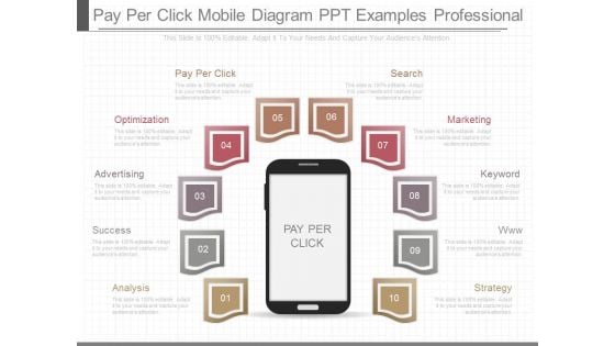 Pay Per Click Mobile Diagram Ppt Examples Professional