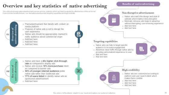 Pay Per Click PPC Marketing Strategy For Brand Awareness Ppt PowerPoint Presentation Complete Deck With Slides Slide14