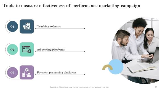 Pay Per Click PPC Marketing Strategy For Brand Awareness Ppt PowerPoint Presentation Complete Deck With Slides Slide62