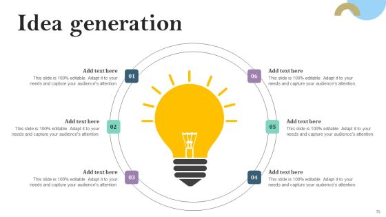 Pay Per Click PPC Marketing Strategy For Brand Awareness Ppt PowerPoint Presentation Complete Deck With Slides Slide70