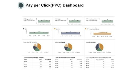 Pay Per Clickppc Dashboard Ppt PowerPoint Presentation Model Inspiration