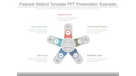 Payback Method Template Ppt Presentation Examples