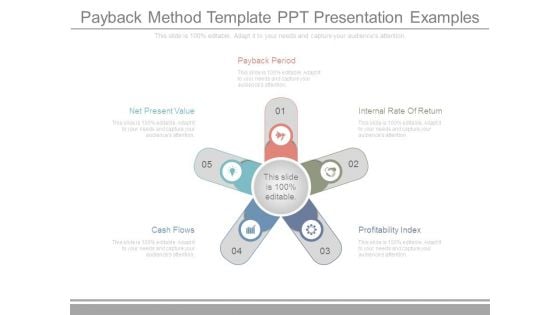 Payback Method Template Ppt Presentation Examples