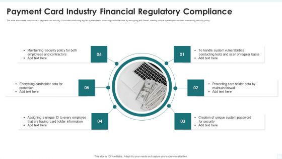 Payment Card Industry Financial Regulatory Compliance Icons PDF