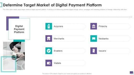 Payment Gateway Firm Determine Target Market Of Digital Payment Platform Clipart PDF