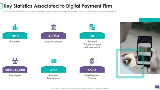 Payment Gateway Firm Key Statistics Associated To Digital Payment Firm Slides PDF