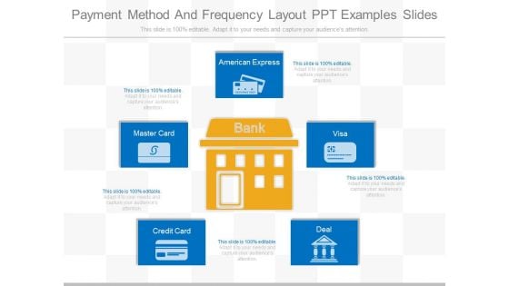 Payment Method And Frequency Layout Ppt Examples Slides