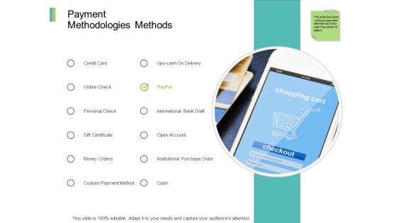 Payment Methodologies Methods Ppt PowerPoint Presentation Styles Maker