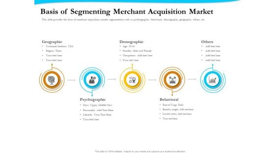 Payment Processor Basis Of Segmenting Merchant Acquisition Market Professional PDF