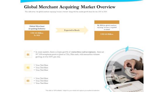 Payment Processor Global Merchant Acquiring Market Overview Pictures PDF