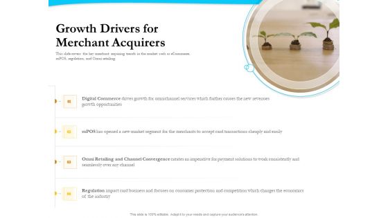 Payment Processor Growth Drivers For Merchant Acquirers Elements PDF