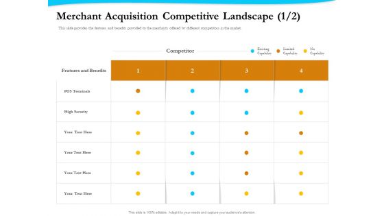 Payment Processor Merchant Acquisition Competitive Landscape High Clipart PDF