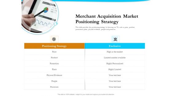 Payment Processor Merchant Acquisition Market Positioning Strategy Infographics PDF