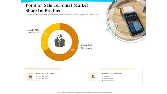 Payment Processor Point Of Sale Terminal Market Share By Product Slides PDF Payment Processor Point Of Sale Terminal Market Share By Product Slides PDF