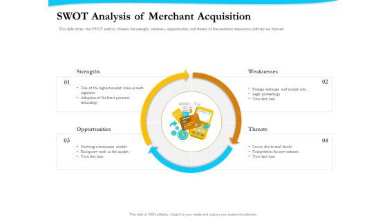 Payment Processor SWOT Analysis Of Merchant Acquisition Designs PDF