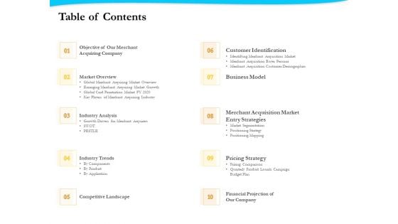 Payment Processor Table Of Contents Ppt Example PDF