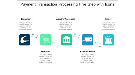 Payment Transaction Processing Five Step With Icons Ppt PowerPoint Presentation Model Gallery