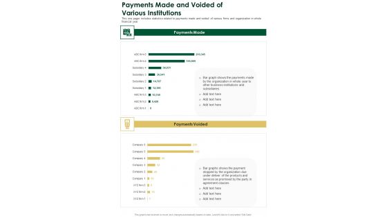 Payments Made And Voided Of Various Institutions One Pager Documents