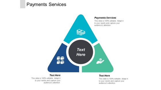 Payments Services Ppt PowerPoint Presentation Infographics Graphics Cpb