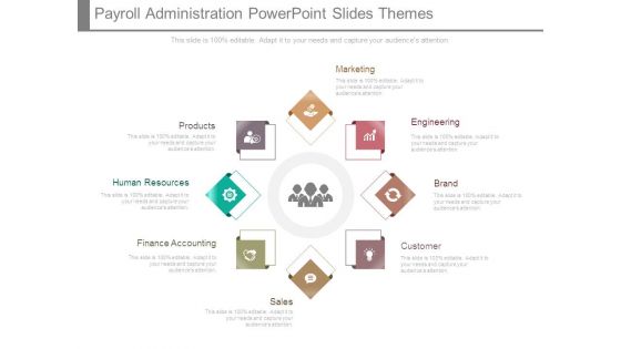 Payroll Administration Powerpoint Slides Themes