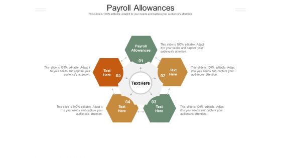 Payroll Allowances Ppt PowerPoint Presentation Gallery Master Slide Cpb Pdf