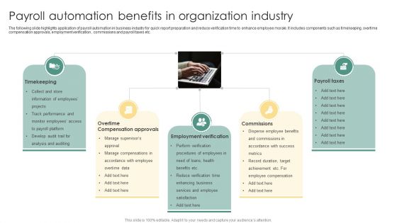 Payroll Automation Benefits In Organization Industry Ppt Layouts Graphics Download PDF