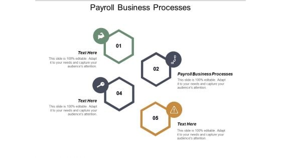Payroll Business Processes Ppt PowerPoint Presentation Pictures Design Templates Cpb