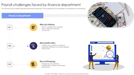 Payroll Challenges Faced By Finance Department Pictures PDF