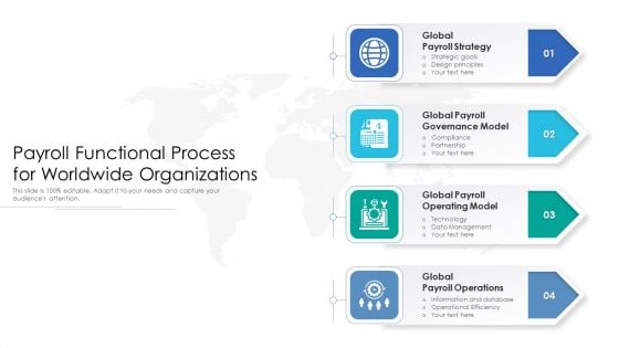 Payroll Functional Process For Worldwide Organizations Ppt Summary Clipart Images PDF Payroll Functional Process For Worldwide Organizations Ppt Summary Clipart Images PDF