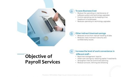 Payroll Outsourcing Service Objective Of Payroll Services Cost Ppt Layouts Objects PDF