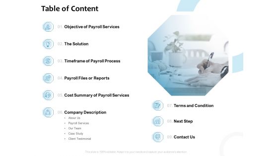 Payroll Outsourcing Service Table Of Content Ppt Slide Download PDF