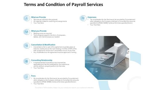 Payroll Outsourcing Service Terms And Condition Of Payroll Services Ppt Inspiration PDF