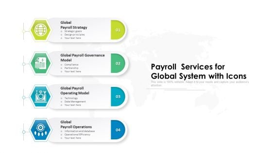 Payroll Services For Global System With Icons Ppt PowerPoint Presentation Model Outfit PDF