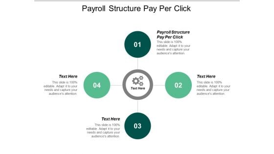 Payroll Structure Pay Per Click Ppt PowerPoint Presentation Icon Graphic Images Cpb