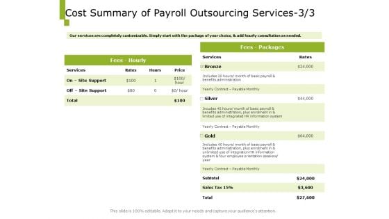 Paysheet Offshoring Company Cost Summary Of Payroll Outsourcing Services Rates Ppt Inspiration Clipart Images PDF