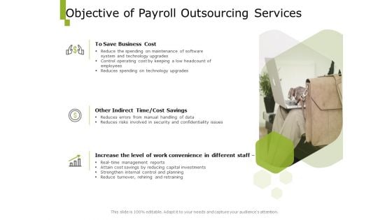 Paysheet Offshoring Company Objective Of Payroll Outsourcing Services Ppt Slides Design Ideas PDF