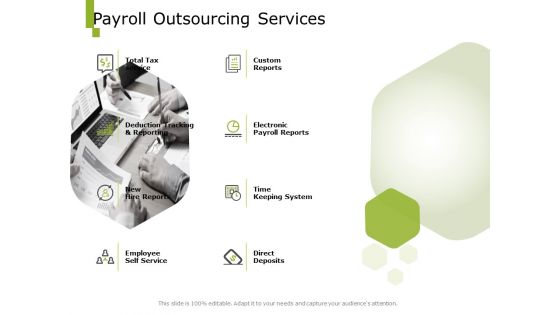 Paysheet Offshoring Company Payroll Outsourcing Services Ppt Infographics Templates PDF