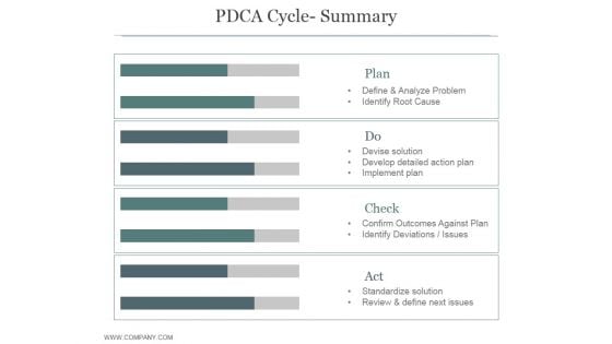 Pdca Cycle Summary Ppt PowerPoint Presentation Show