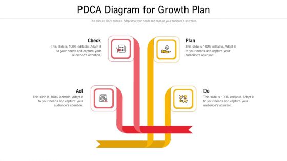 Pdca Diagram For Growth Plan Ppt PowerPoint Presentation File Background Designs PDF