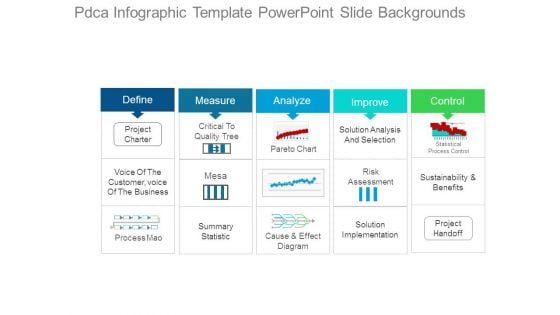 Pdca Infographic Template Powerpoint Slide Backgrounds