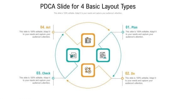 Pdca Slide For 4 Basic Layout Types Ppt PowerPoint Presentation Gallery Layout PDF