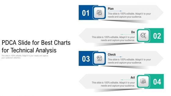 Pdca Slide For Best Charts For Technical Analysis Ppt PowerPoint Presentation Icon Backgrounds PDF