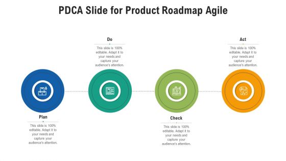 Pdca Slide For Product Roadmap Agile Ppt PowerPoint Presentation File Picture PDF