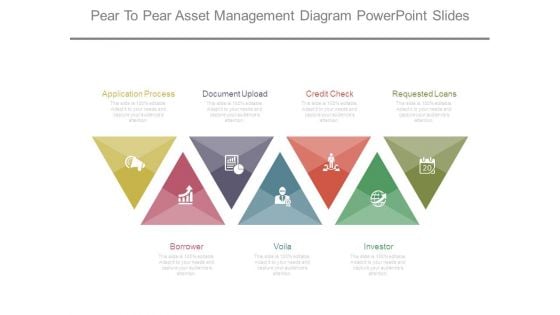 Pear To Pear Asset Management Diagram Powerpoint Slides