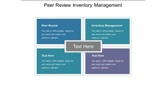 Peer Review Inventory Management Ppt PowerPoint Presentation Outline Visuals