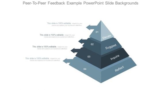 Peer To Peer Feedback Example Powerpoint Slide Backgrounds