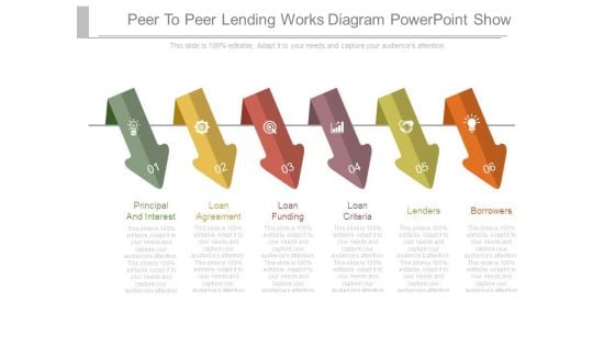 Peer To Peer Lending Works Diagram Powerpoint Show