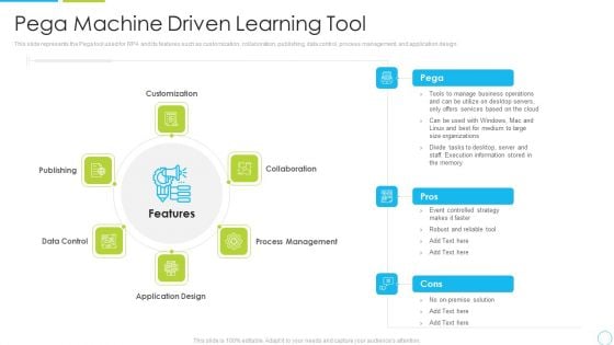 Pega Machine Driven Learning Tool Ppt Ideas Slide Download PDF