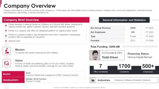 Pendo Capital Funding Elevator Pitch Deck Company Overview Infographics PDF