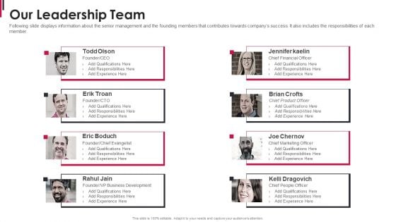 Pendo Capital Funding Elevator Pitch Deck Our Leadership Team Diagrams PDF Pendo Capital Funding Elevator Pitch Deck Our Leadership Team Diagrams PDF